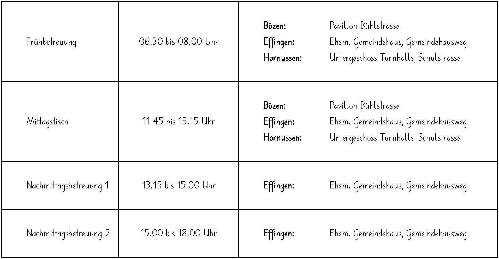 Betreuungszeiten Tagesstrukturen